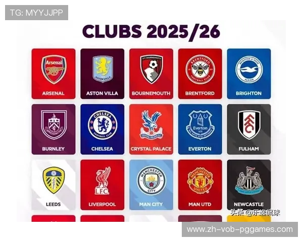 英超球队队徽补丁设计及其文化象征